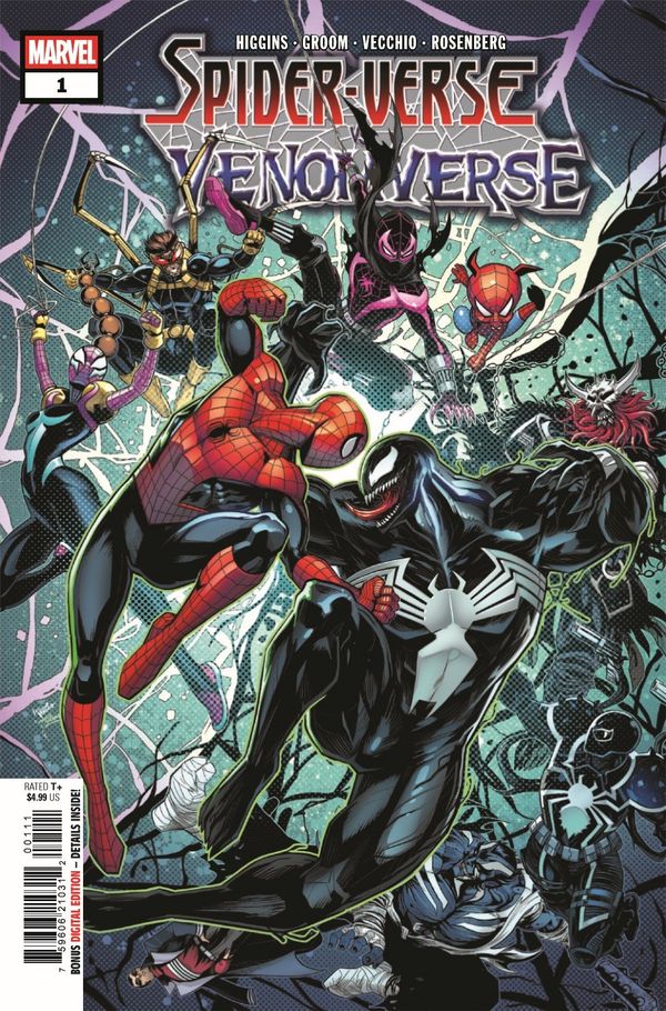 ComicList Previews - SPIDER-VERSE VS.... Post Image