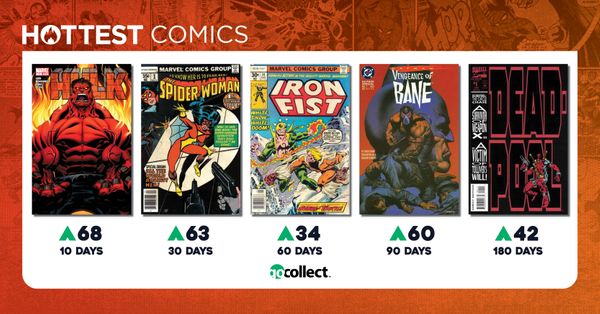 Hottest Comics: Beefy Issues Post Image
