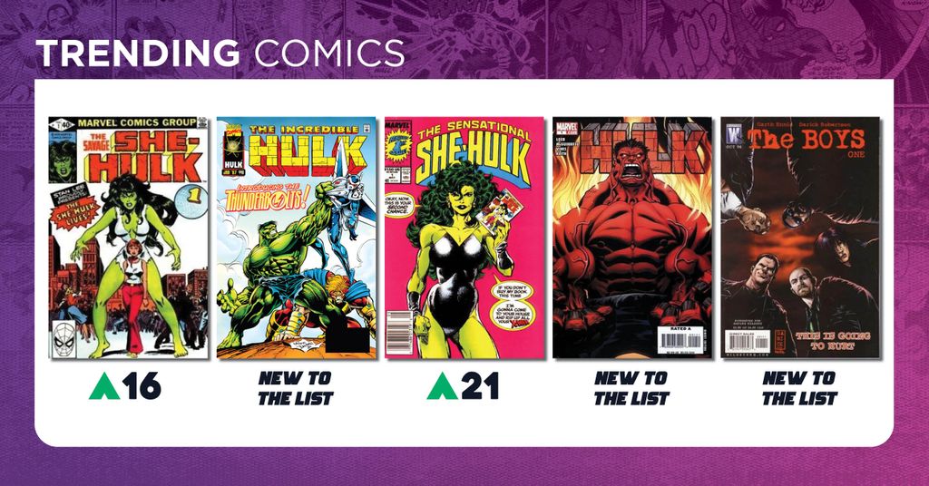 Trending Comics: She-Hulk Rules, The Boys Makes Moves