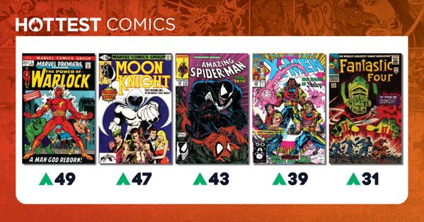 Hottest Comics: Spider-Boy and Warlock... Post Image