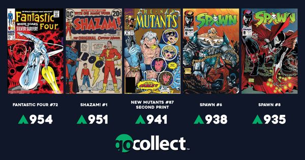 Hottest Comics: Most Wanted for... Post Image