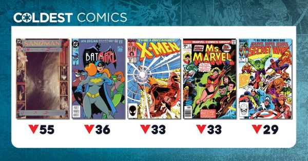 Coldest Comics: Hard Times for... Post Image