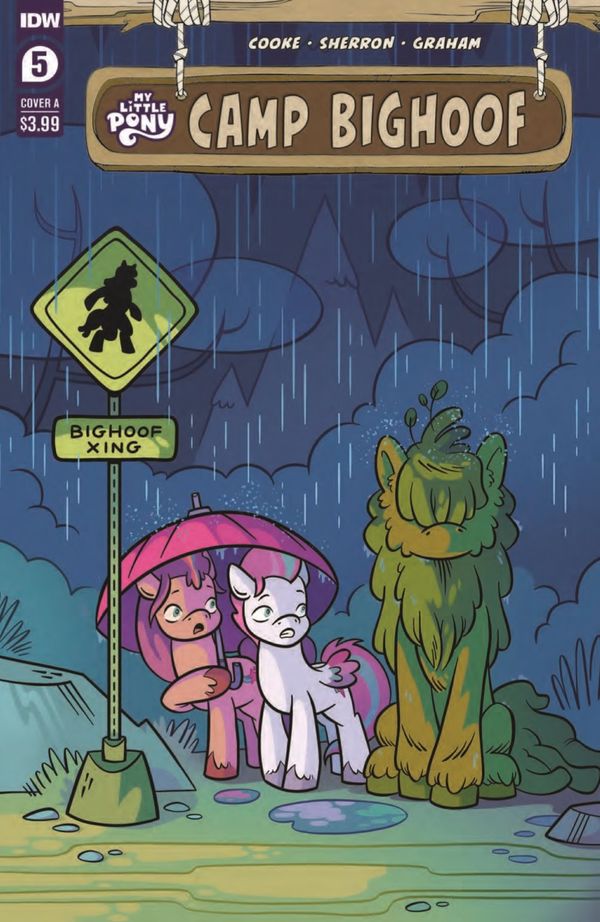 ComicList Previews - MY LITTLE... Post Image