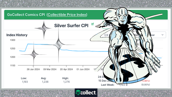 Introducing the Silver Surfer CPI! Post Image