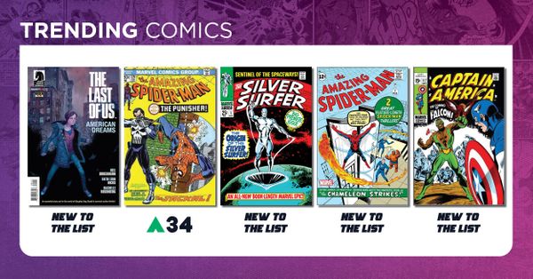 Trending Comics: The Last of... Post Image