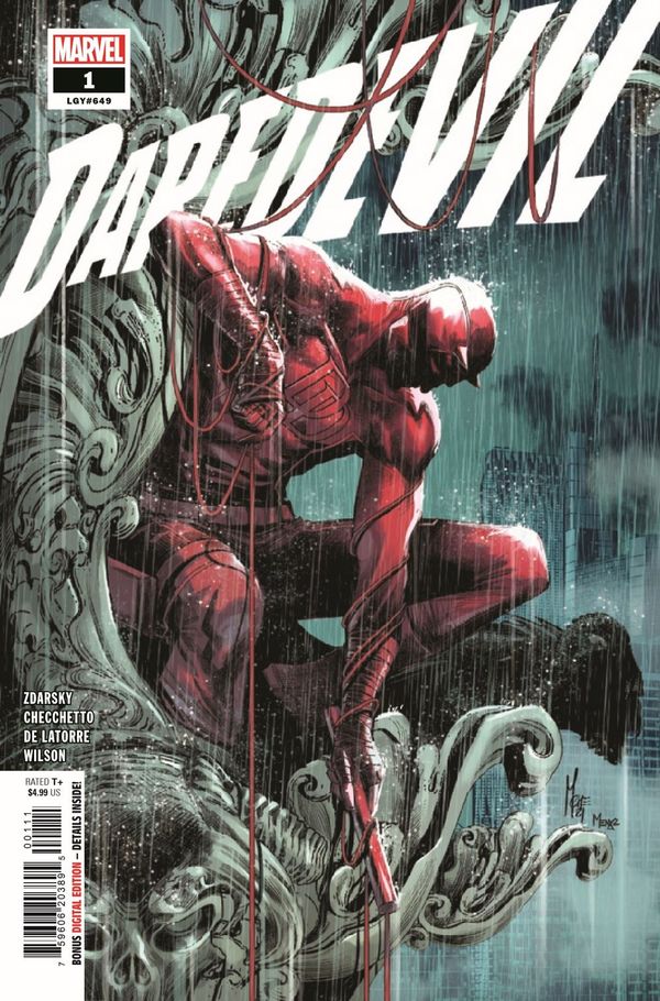 ComicList Previews: DAREDEVIL #1 Post Image