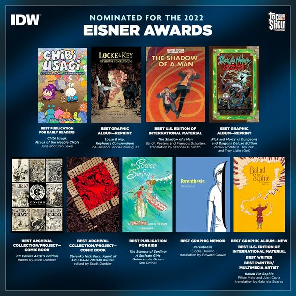 IDW receives twelve 2022 Will... Post Image