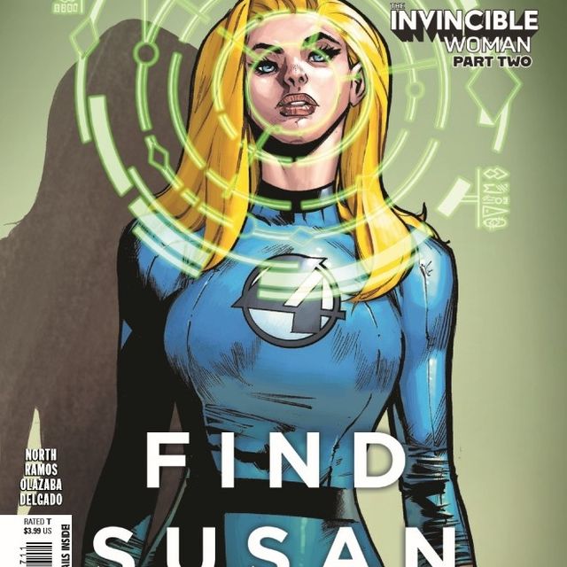 ComicList Previews - GODZILLA #4... Post Image