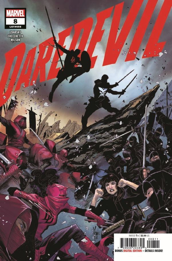 ComicList Previews - DAREDEVIL #8 Post Image