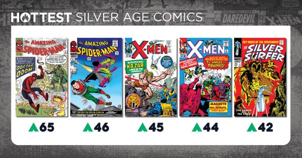 Hottest Silver Age Comics: Spidey... Post Image