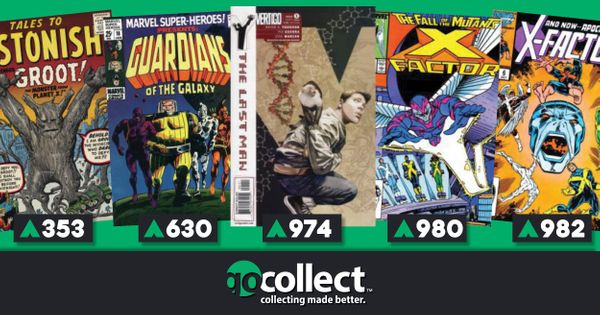 Trending Comics: Observations from the... Post Image