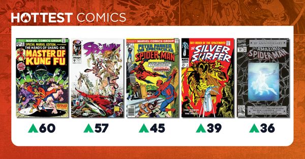 Hottest Comics: Shang-Chi and the... Post Image
