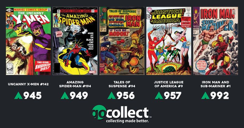 GoCollect Blog: Hottest Comics: Biggest Moves for the Week of 3/4