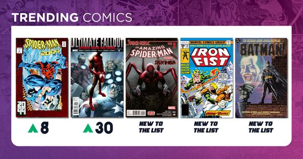 Trending Comics: Spider-Man 2099 Overtakes... Post Image