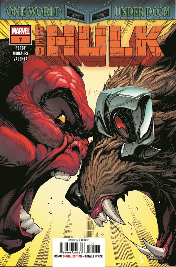 ComicList Previews - RED HULK... Post Image