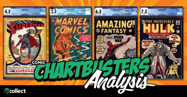 Comic Chartbusters Analysis - Top... Post Image