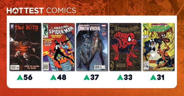 Hottest Comics 7/14: The Boys... Post Image