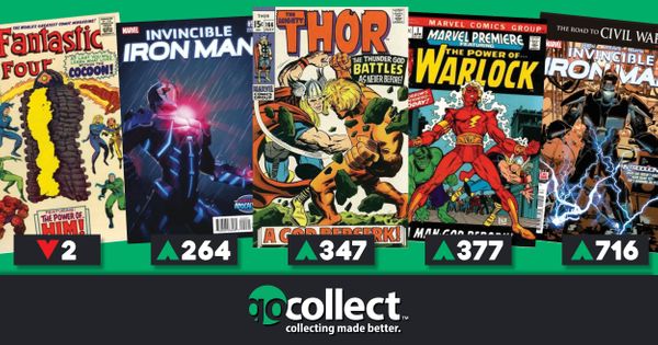 #Trending: Ironheart and Adam Warlock's... Post Image