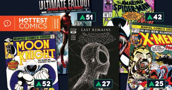 Hottest Comics 10/21: Moon Knight... Post Image