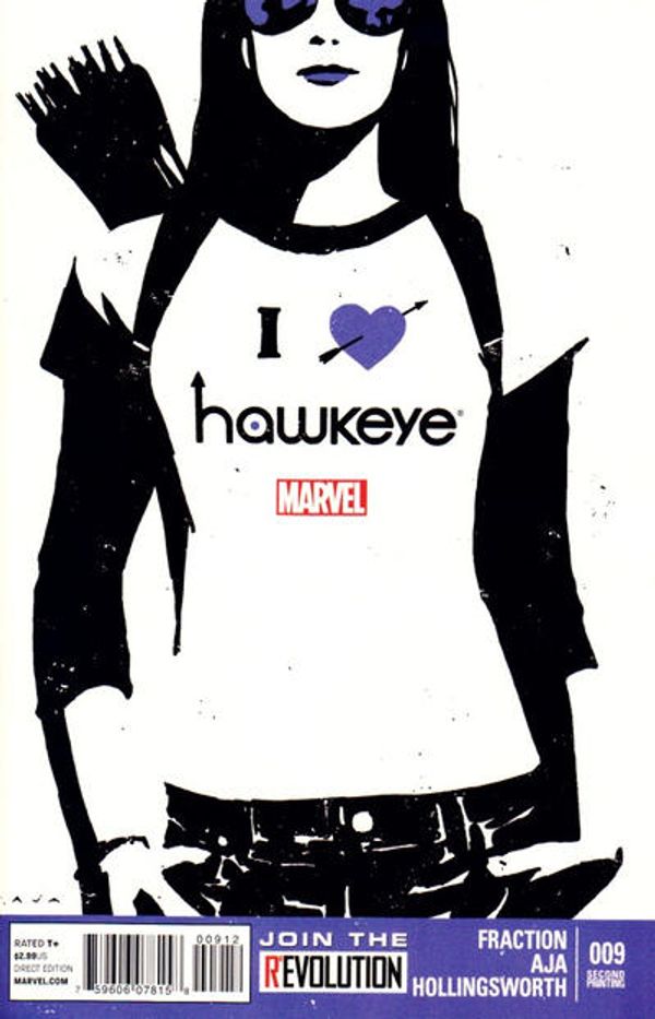 Kate Bishop is Coming –... Post Image