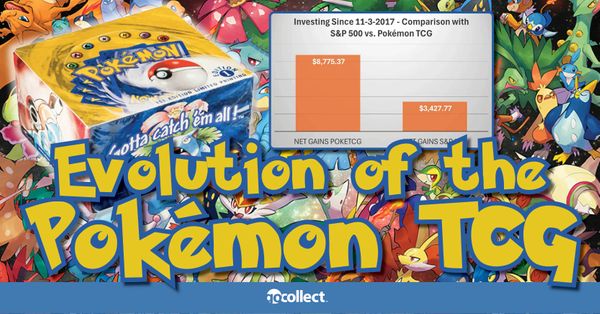 Evolution of the Pokémon TCG:... Post Image