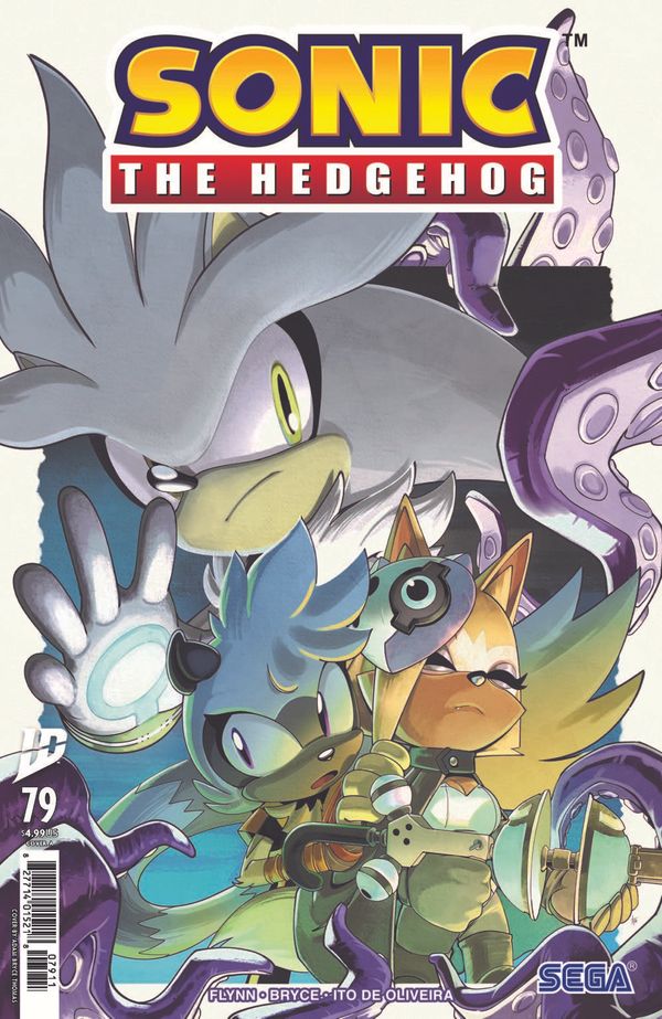 ComicList Previews - SONIC THE... Post Image