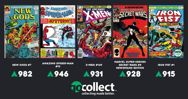 Hottest Comics This Week: DC... Post Image