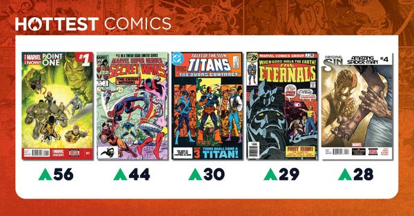 Hottest Comics: Kamala Rules the... Post Image