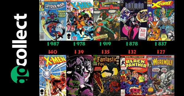 Biggest Movers and Hottest Comics Post Image