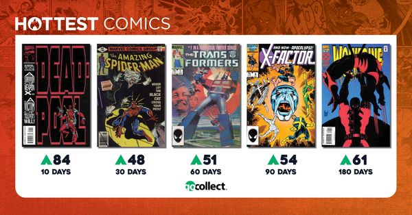 Hottest Comics: Deadpool Dominance Post Image