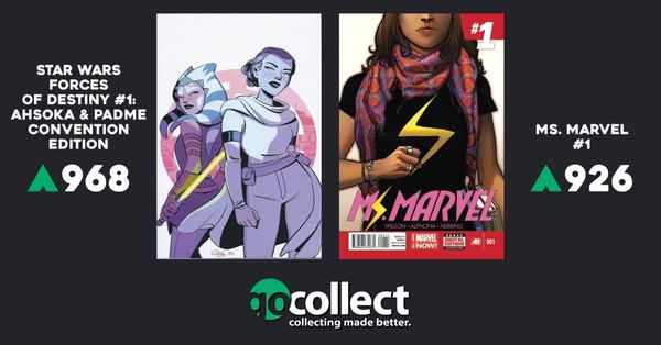 Hottest Comics 10/21 Post Image
