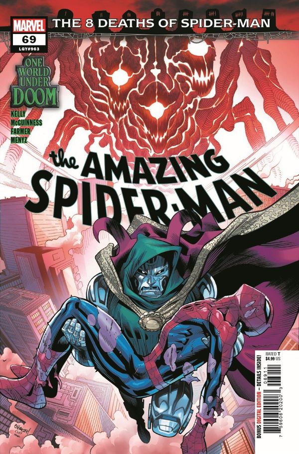 ComicList Previews - THE AMAZING... Post Image