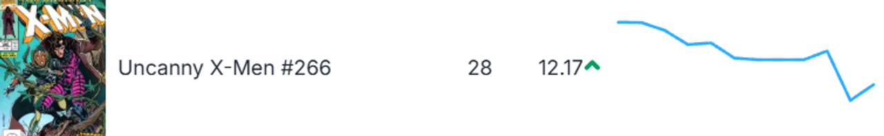 UncX-Men2663month092825