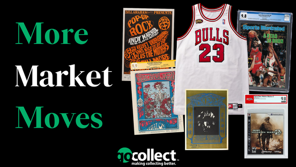 More Market Moves Post Image