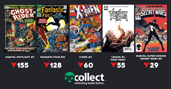 Hottest Comics Running Cold 11/5 Post Image