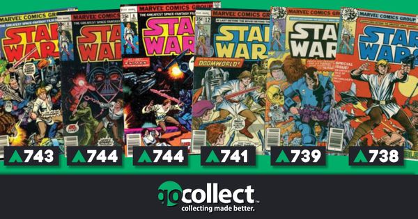 Hottest Trends: Star Wars #2 Post Image