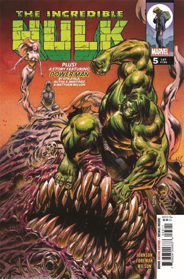 ComicList Previews - THE INCREDIBLE... Post Image