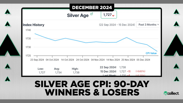 Silver Age CPI: 90-Day Winners... Post Image