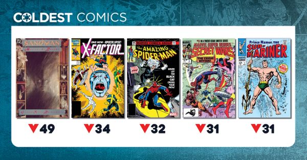 Coldest Comics: What Happened to... Post Image