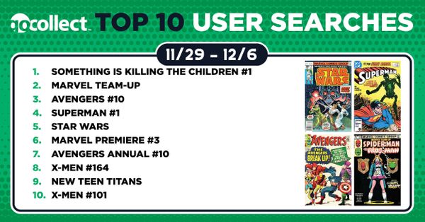 Top Searches of the Week:... Post Image