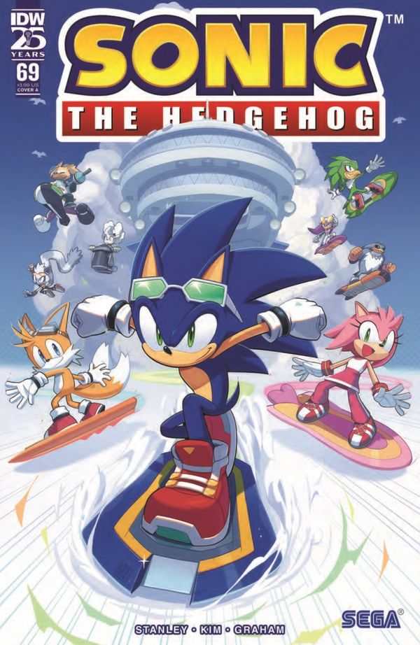 ComicList Previews - SONIC THE... Post Image