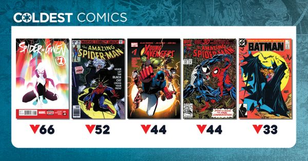 Coldest Comics: Wash the Spider... Post Image