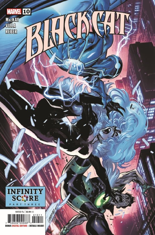 ComicList Previews: BLACK CAT #10 Post Image