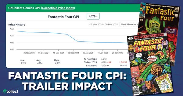 Fantastic Four CPI: Trailer Impact Post Image