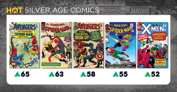 Hottest Silver Age Comics: Speculators... Post Image
