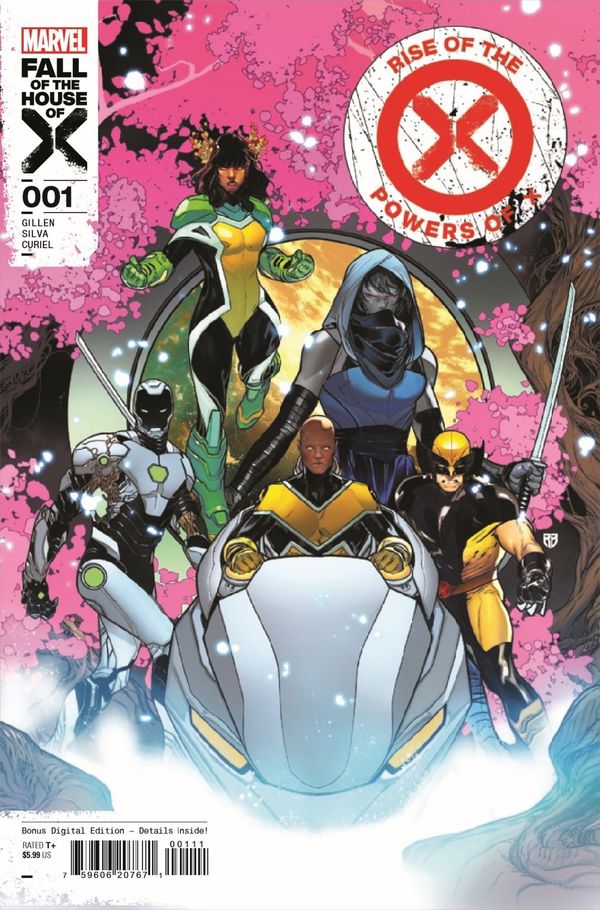 ComicList Previews - RISE OF... Post Image