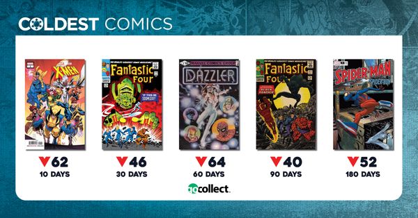 Coldest Comics: Silver Age Marvel... Post Image