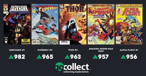 Hottest Comics Biggest Movers Darkhawk... Post Image