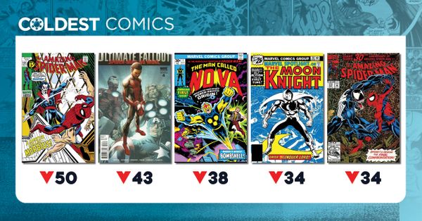 Coldest Comics: Morbius Takes the... Post Image