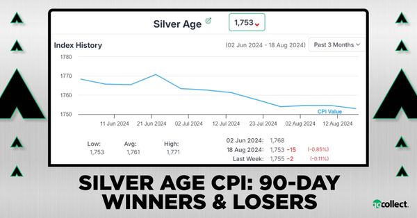 Silver Age CPI: 90-Day Winners... Post Image